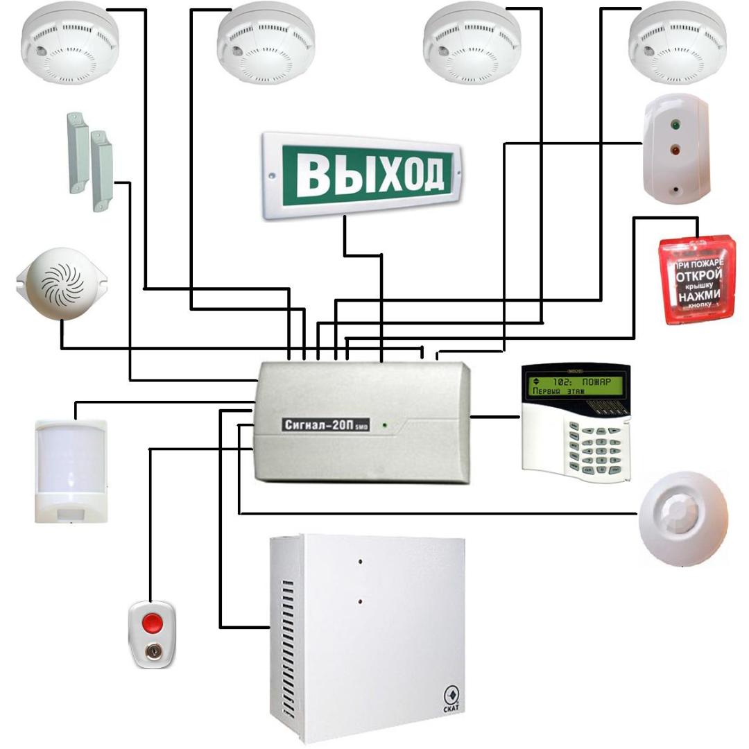 Монтаж охранно-пожарной сигнализации, установка в Минскеви